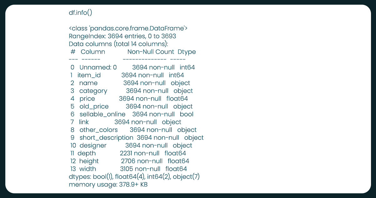 Dataset-Loading-3